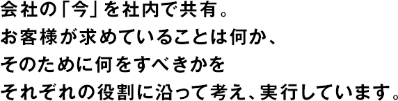 會社の「今」を社內(nèi)で共有。お客様が求めていることは何か、そのために何をすべきかをそれぞれの役割に沿って考え、実行しています。